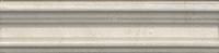 Бордюр Kerama Marazzi Багет Туф бежевый светлый глянц 20х5, BLB051