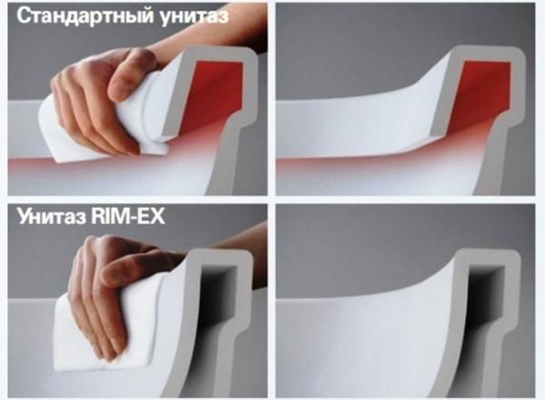 Унитаз подвесной  Vitra S50, Rim-ex,  7740B003-0075