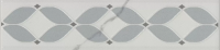 Бордюр Kerama Marazzi Мираколи мат 30x7, VT\A632\SG9004