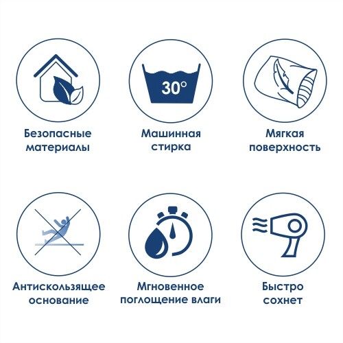 Коврик WasserKRAFT Vils BM-1000, BM-1051