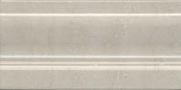 Плинтус Kerama Marazzi Туф бежевый светлый глянц 10х20, FMD038