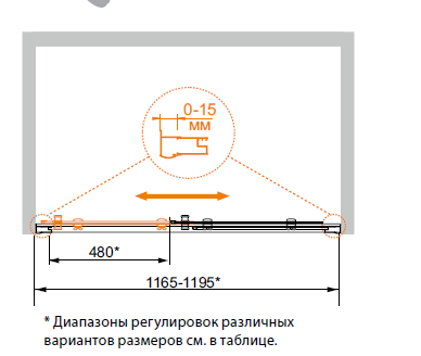 Душевая дверь Cezares PRATICO-BF-1-140-C-Cr