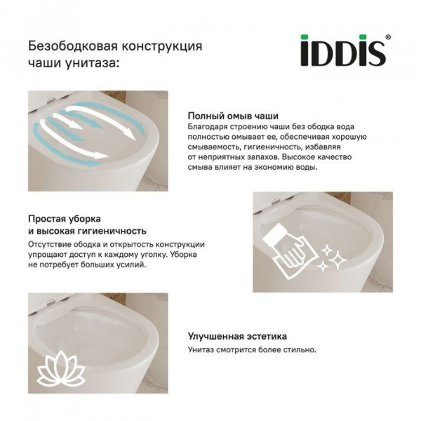 Унитаз подвесной IDDIS Blanco, безободковый, белый , BLARDSEi25