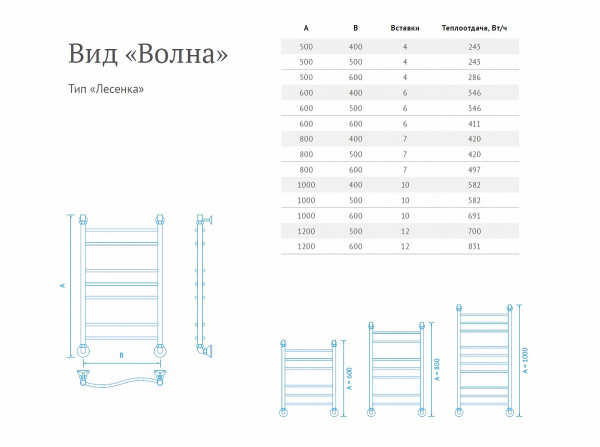 Полотенцесушитель водяной Маргроид Волна лесенка 60*40, Bолна 60*40