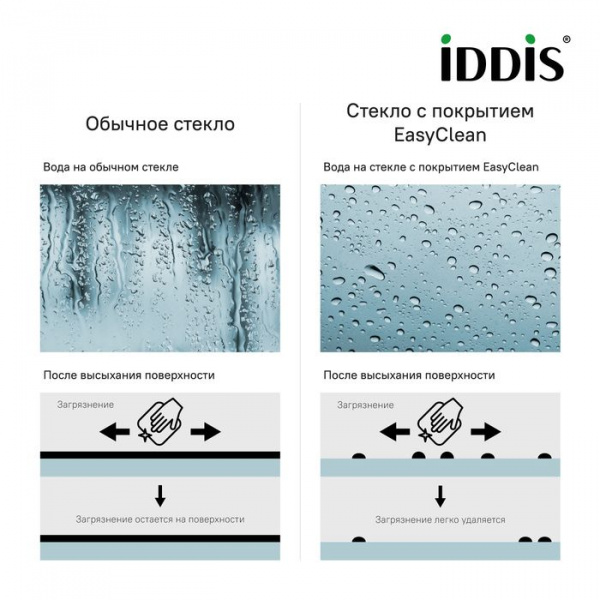 Душевая дверь IDDIS Slide 120х195, алюминий глянцевый, прозрачное стекло, покрытие Easy Clean, SLI6C