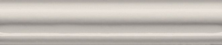Бордюр Багет Kerama Marazzi Клемансо 15х3 беж BLD033