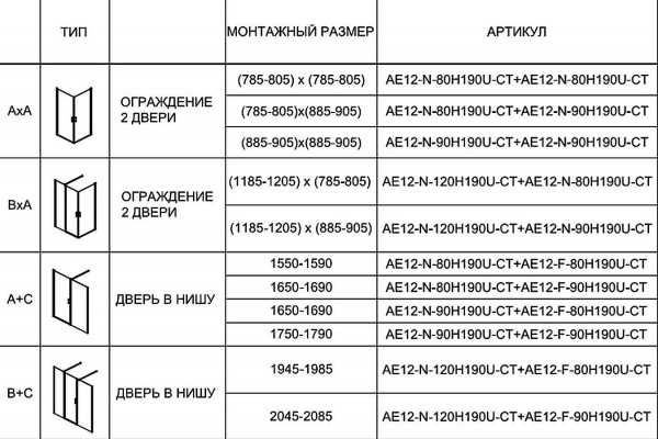 Боковая стенка Aquanet Cinetic AE12-F-80H190U-CT 800, прозрачное стекло