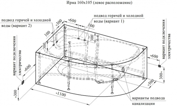 Гидромассажная ванна Wachter Ирма 160х105 (правосторонняя), фронтальная панель, полотенцедержатель, 