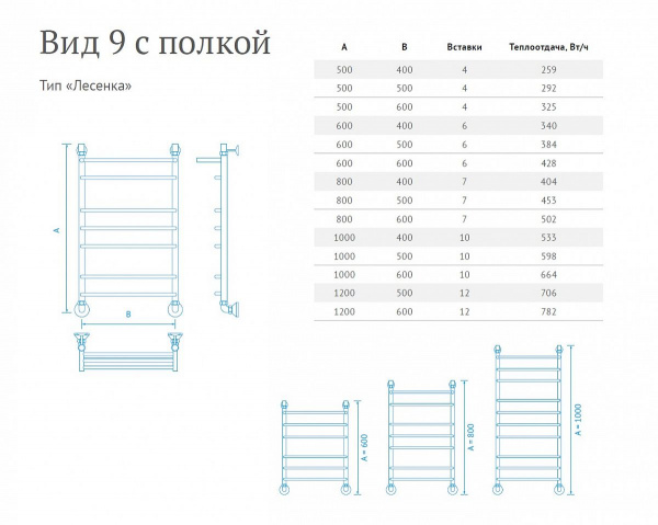 Полотенцесушитель водяной Маргроид Вид 9 лесенка с полкой 80*50, М00029970