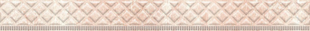 Карандаш Eurotile Ceramica LIA 4х29,5, 33
