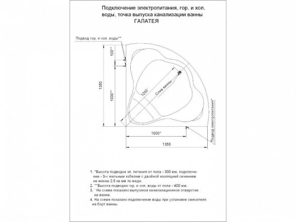 Ванна акриловая Aquatek Галатея 135*135 с фронтальной панелью
