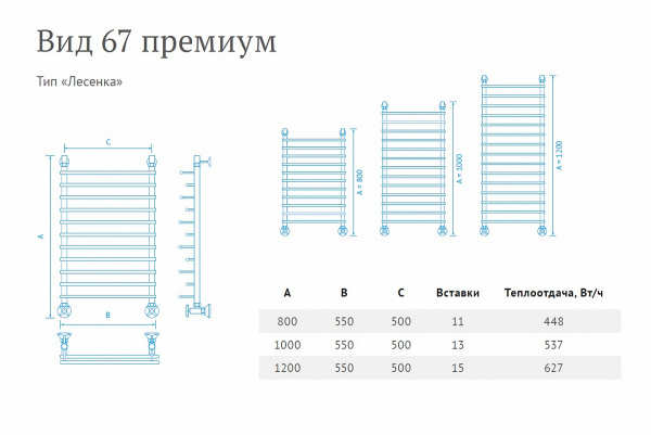 Полотенцесушитель водяной Маргроид Вид 67 ПРЕМИУМ лесенка 80*50*55, B67П 80*50*55