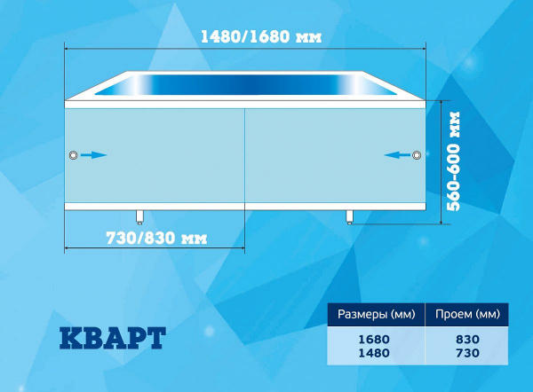 Экран для ванны Метакам "Кварт" 1,48 белый, ЭКS_004518