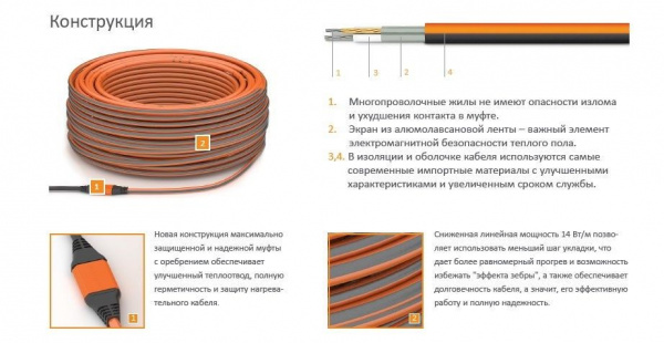 Кабель нагревательный "Теплолюкс" ProfiRoll 15,5 м/270 Вт, 100 035 704 400