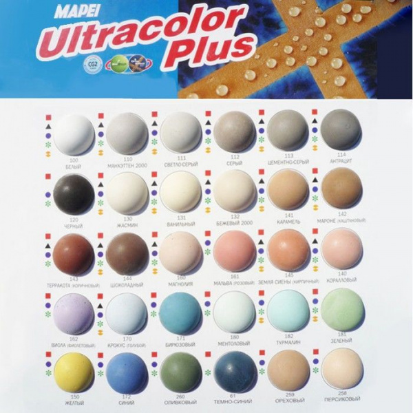 Затирка для швов ULTRACOLOR PLUS № 135/2 кг (Золотистый песок)
