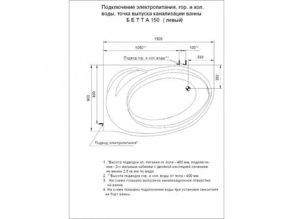 Ванна акриловая Aquatek Бетта 150*95 с фронтальной панелью
